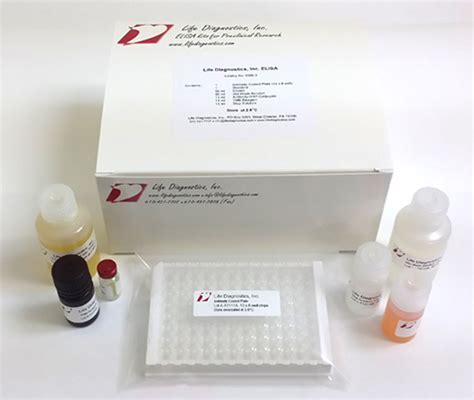 PEG ELISA Kits 